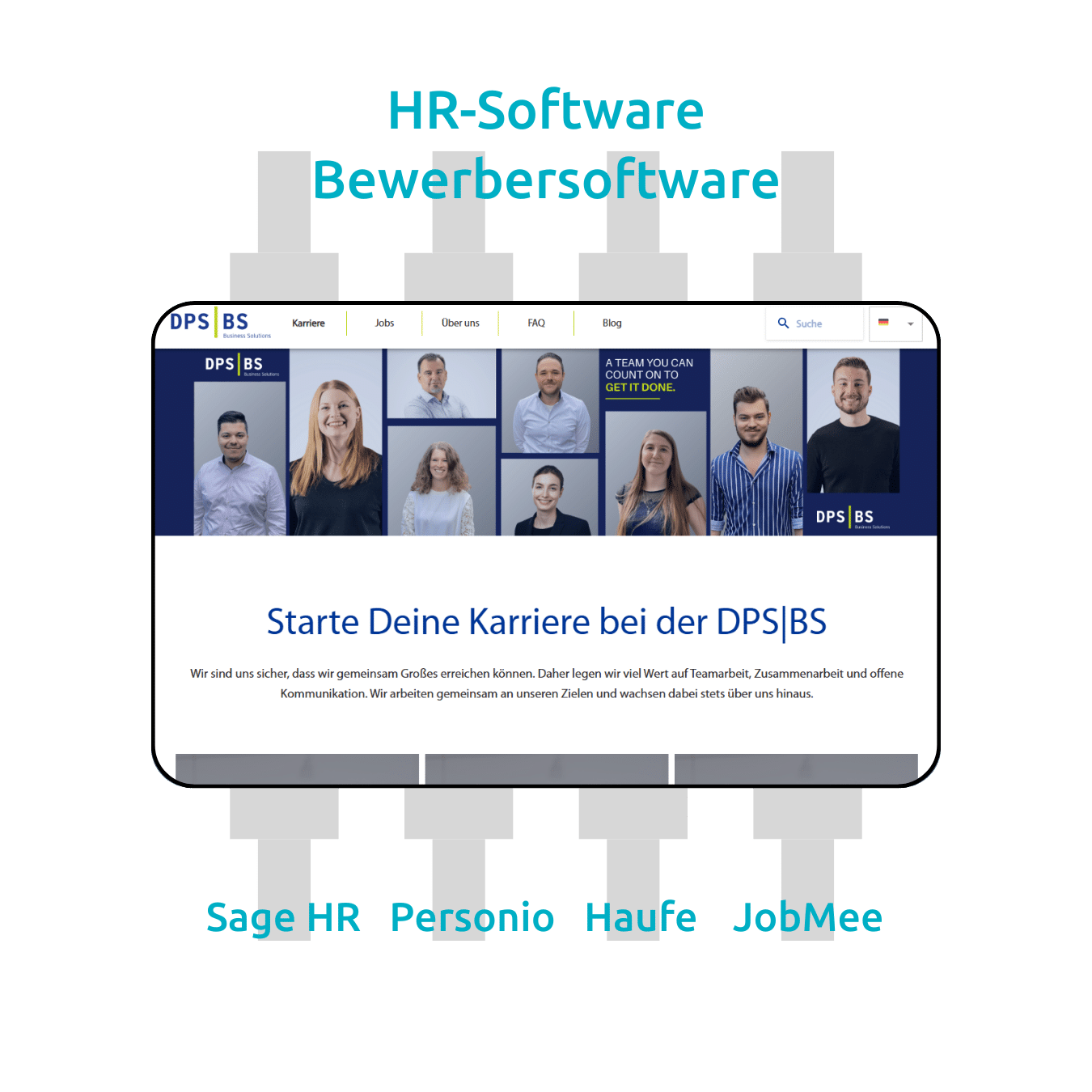 Karriereseite der DPS BS mit HR-Software und Bewerbersoftware