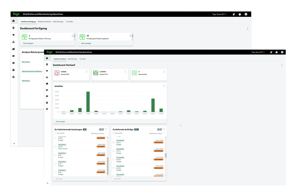 Screenshot von SDMO mit Fertigungs- und Verkaufs-Dashboards samt KPIs und Tabellen