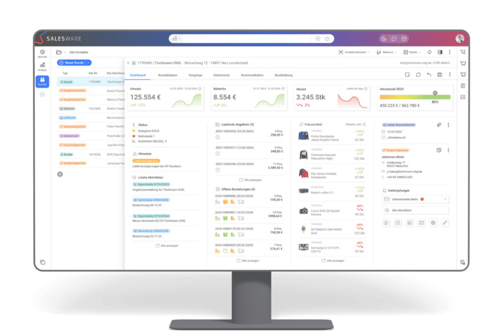Salesware Kundendashboard auf Desktop-Monitor mit Dashboard und Kundendaten